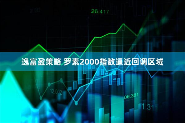 逸富盈策略 罗素2000指数逼近回调区域